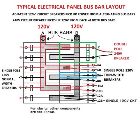 busbar terminal junction box|bus bar circuit diagram.